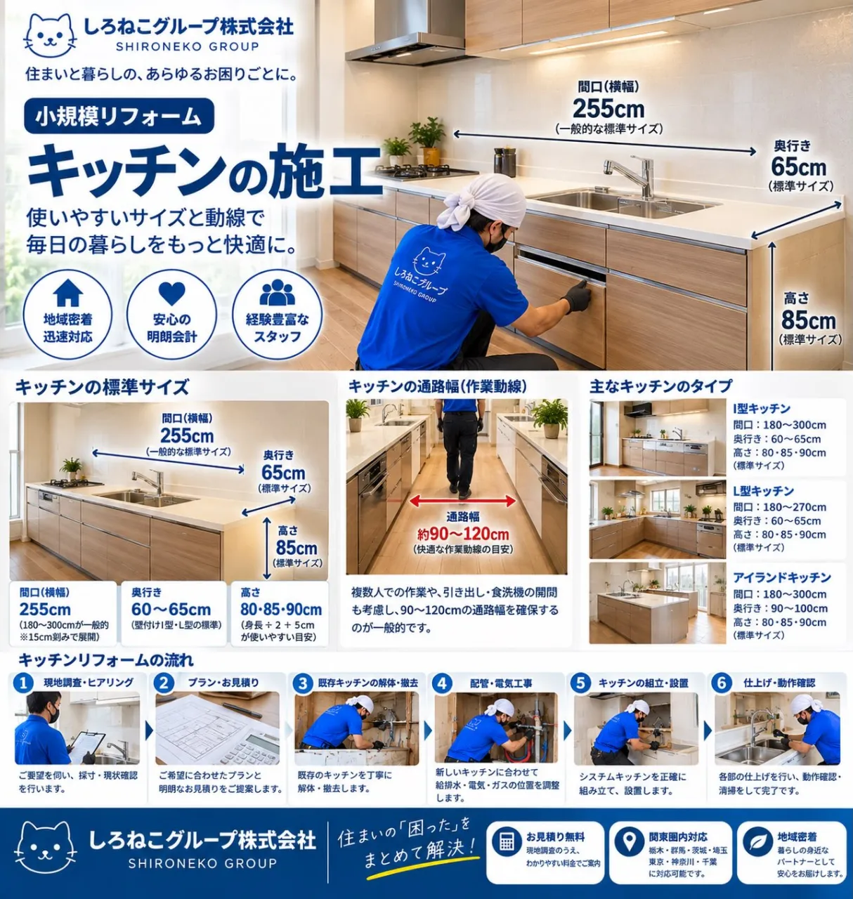 〜🏠キッチンをもっと使いやすく、もっと快適に🏠✨〜